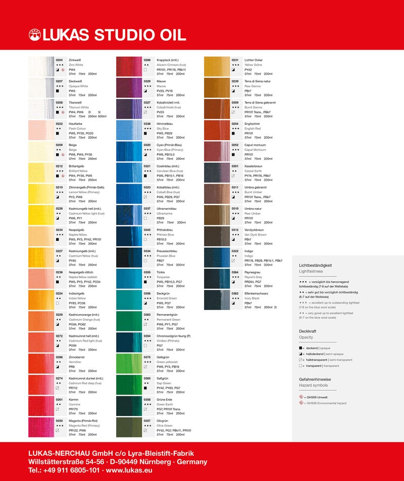 Lukas Studio Artist Oil Color Paints - High-pigment oil paint made with natural binder for artist, painting, & more! - [Titanium White - 200 mL]